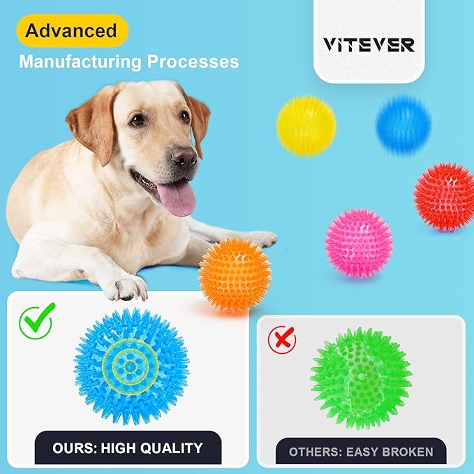 VITEVER 3.5” Squeaky Dog Toy Balls (6 Colors) Puppy Chew Toys for Teething - Image 4